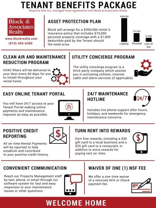 tenant benefits for multifamily industry